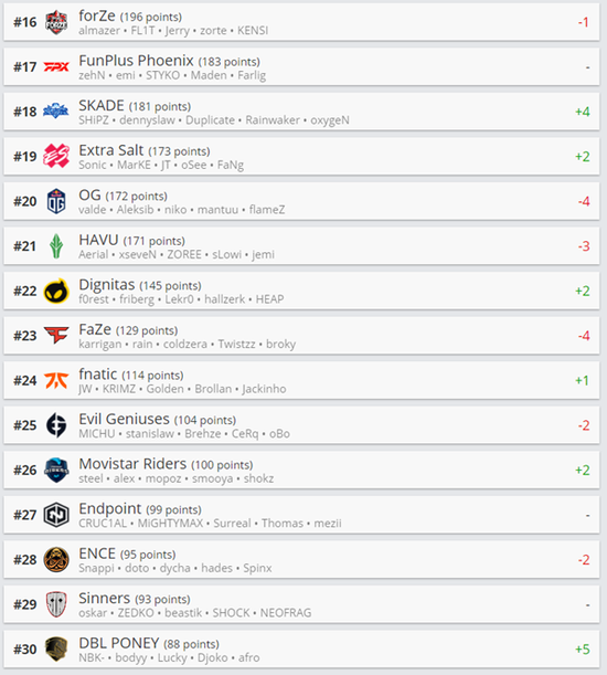 全美海军陆战队航空博物馆奠基庆祝250周年辉煌历史