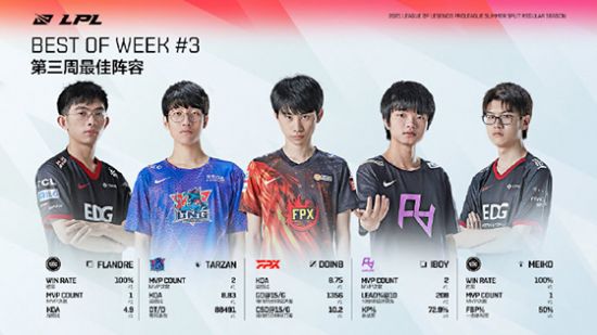 棕色尘埃2三周年庆典重磅消息揭晓